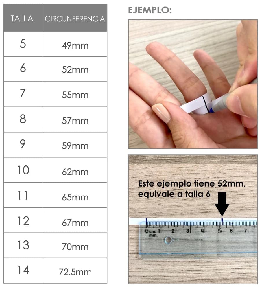 Tabla de talles de anillos